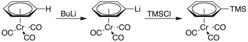 Lithiation du (benzène)chrome tricarbonyle par le chlorure de triméthylsilyle.