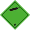 pictogramme ADR 2.2