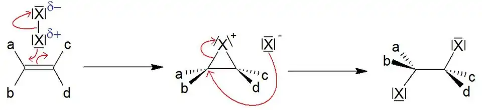 Addition d'un dihalogène