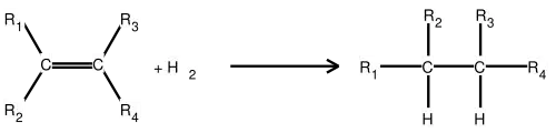 Addition du dihydrogène sur un alcène.