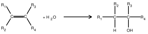 Hydatation d'un alcène.