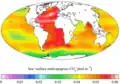 pression anthropique liée au CO2 (années 1990)