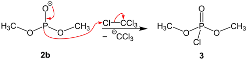 Troisième partie du mécanisme de la réaction d'Atherton-Todd