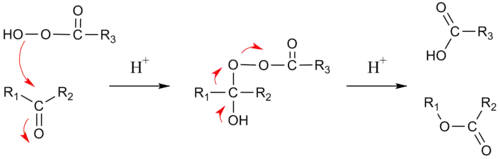 Mécanisme réactionnel de l'oxydation de Baeyer-Villiger