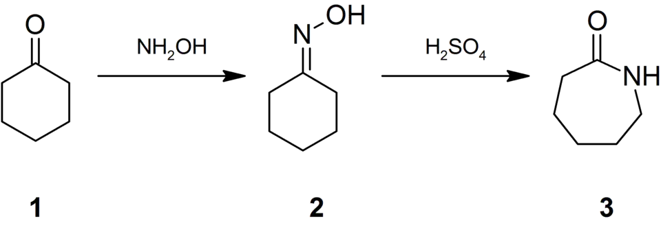 Conversion de la cyclohexanone (1) en caprolactame (3).