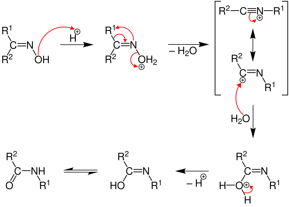 Réarrangement d'une cétoxime R1(CNOH)R2 en amide R2CONHR1.