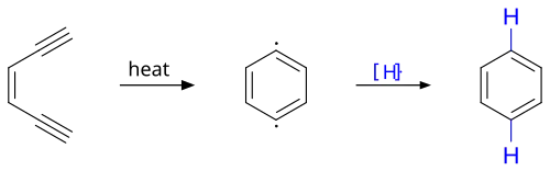 Cyclisation de Bergmann (schéma général).