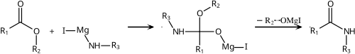 réaction de Bodroux
