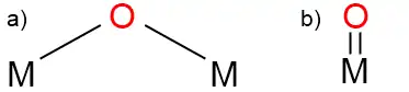 Ligand oxo (a) pontant, (b) terminal.