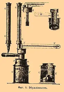 Ébullioscope