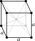Cubique centré