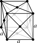 Structure cristalline cubique à faces centrée