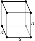 Cubique simple
