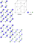 Structure B1.
