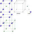 Structure B2.