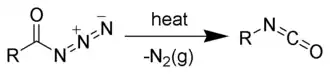 réarrangement de Curtius