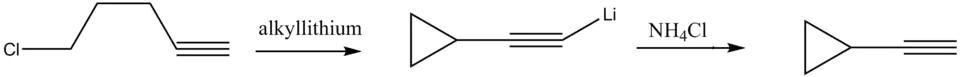 Synthèse du cyclopropylacétylène à partir du 5-chloropent-1-yne