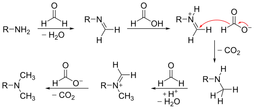 Mécanisme de la réaction d'Eschweiler-Clark