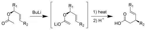 Réarrangement de Ireland-Claisen