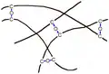 Vulcanisation aux oxydes métalliques : ponts éther formés entre les chaînes d'un élastomère halogéné.