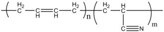 Image illustrative de l’article Butadiène-acrylonitrile