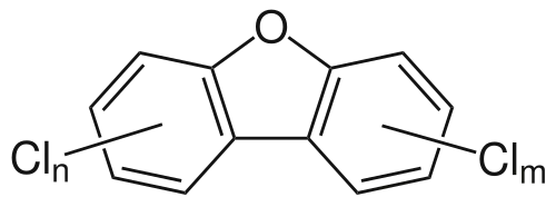 Polychlorodibenzofurane (PCDF).