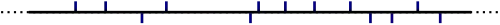 Représentation schématique de PE-LLD (polyéthylène basse densité linéaire)