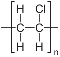 Motif de répétition du poly(chlorure de vinyle)