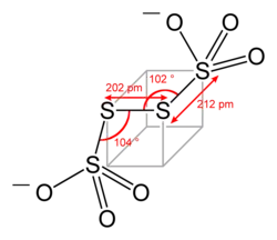 Architecture détaillée de l'ion tétrathionate