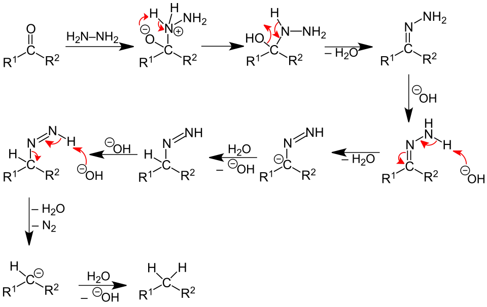 Mécanisme de la réaction de Wolff-Kishner