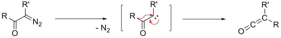 Le réarrangement de Wolff