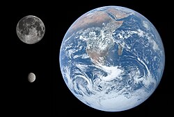 Tailles comparées de la Terre, la Lune et Cérès