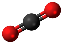 Représentation en 3D du CO2