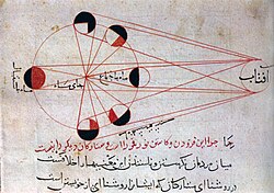 Dessin coloré montrant différents cercles relisés par des droites rouges.