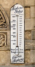Thermomètre