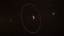 Vue d'artiste d'une planète brune, avec un anneau de débris autour, le soleil à droite et une lune à droite.