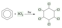 Bilan de la chloration du benzène ; réactifs : benzène et 3 dichlore ; produit : 1,2,3,4,5,6-hexachlorocyclohexane