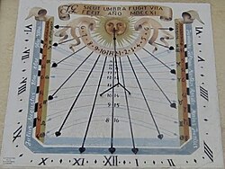 Cadran solaire à Bergheim (Haut-Rhin) avec la devise Sicut umbra fugit vita (« La vie s'enfuit comme l'ombre »).
