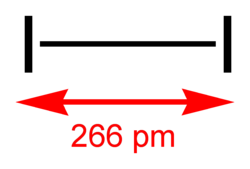 Image illustrative de l’article Diiode