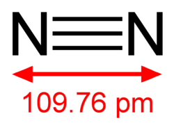 Image illustrative de l’article Diazote