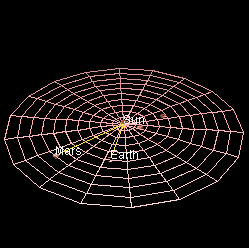 La rotation des planètes internes est montrée. Celle de la Terre est mise en évidence en bleu.