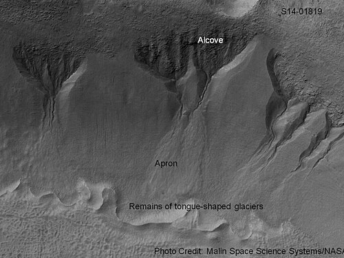 Groupe de ravines situées sur le flanc nord du cratère situé lui-même à l'ouest du cratère Newton (41,304 7° latitude sud, 192,89° longitude est). L'image est prise dans le quadrangle de Phaethontis.