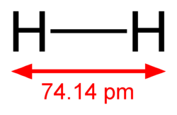 Image illustrative de l’article Dihydrogène