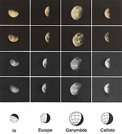 Quadrillage d'images montrant une photo de chaque lune en basse résolution retraitée de différentes façons.
