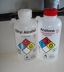 Deux pissettes de laboratoire.