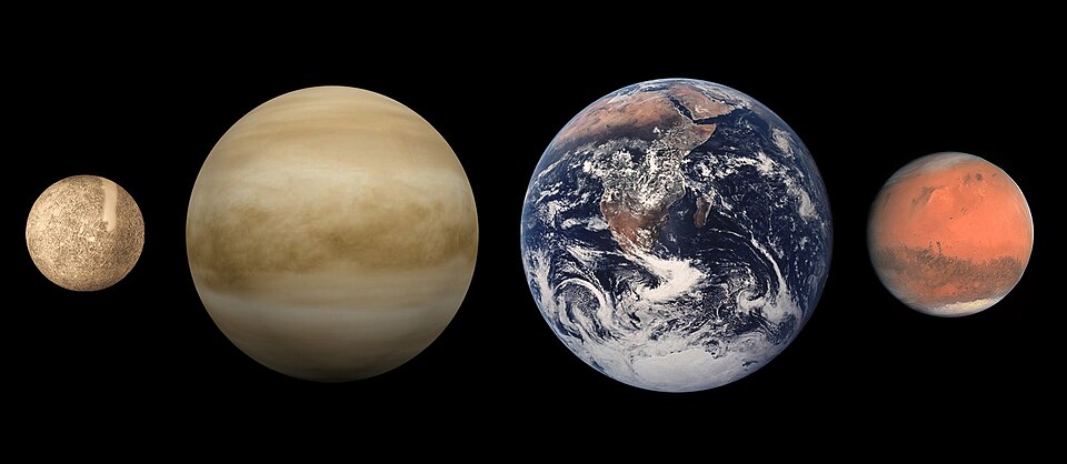 Photos des quatre planètes côte à côtes