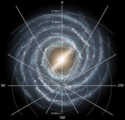  Formes géométriques centrées sur une barre brillante.