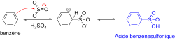 Schéma des étapes de la sulfonation du benzène, aboutissant à l'acide benzènesulfonique