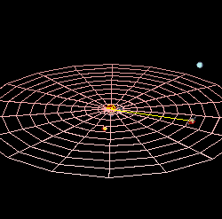 Animation de l'orbite de Saturne, tracée en rouge par rapport aux autres planètes.