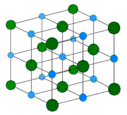 La structure d'un cristal de chlorure de sodium.Légende : Bleu : Na+, Vert : Cl−